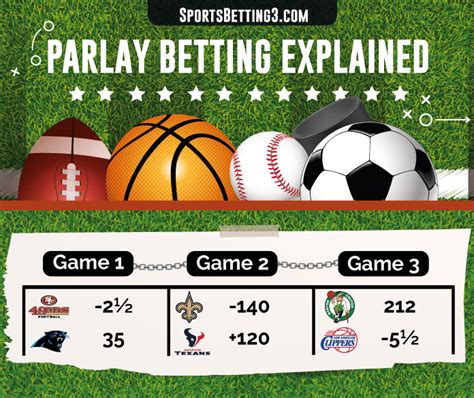 chef parlay odds method